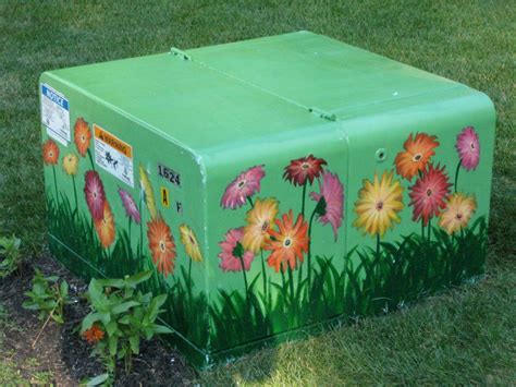 diy coating electric box|painting electrical boxes.